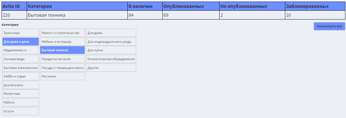 Выбор категории подразделы
