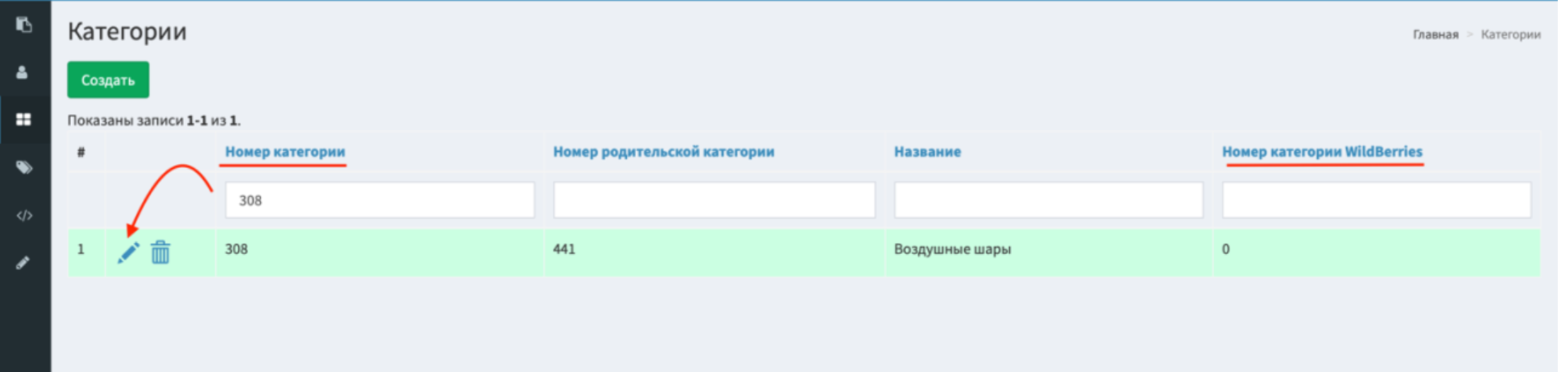 Категория товара